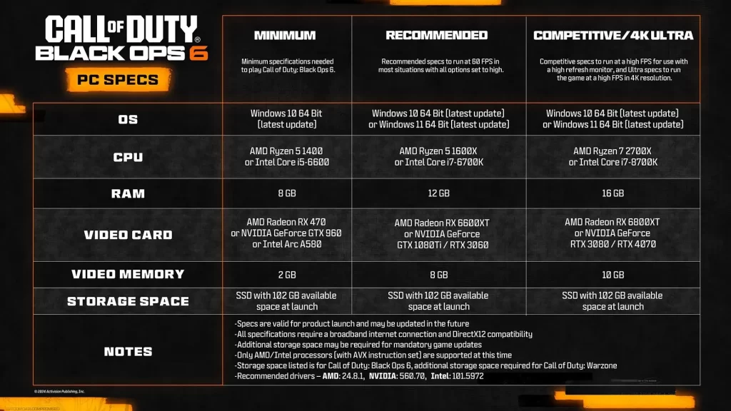 Black Ops 6 release time zones