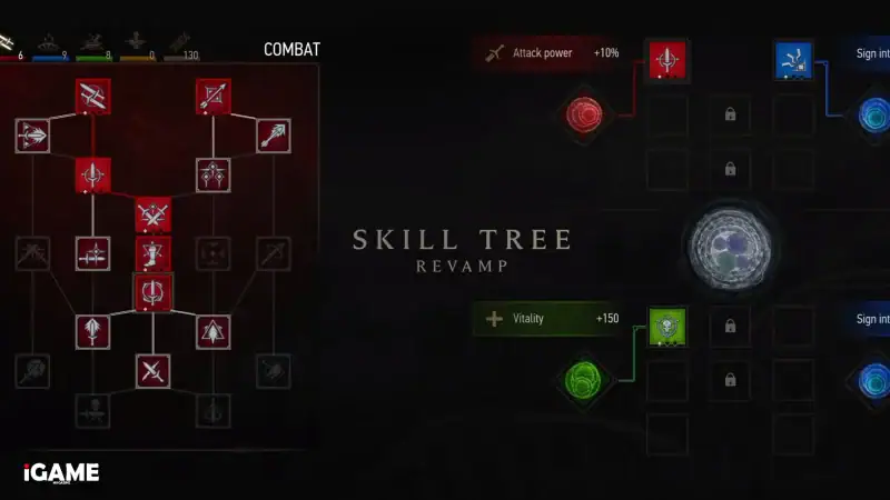 The Witcher 3 Remastered revamped combat and skill tree system