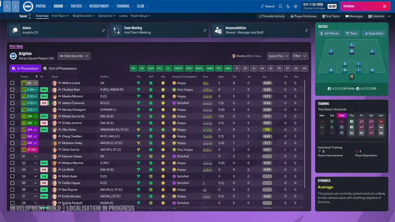 The Brighton squad screen with player happiness, tactics and training panels in Football Manager 27