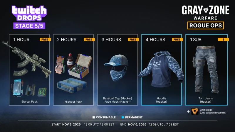 Stage 5 Gray Zone Warfare Twitch Drops: a Starter Pack, a Hideout Pack and the Hacker cap, mask, hoodie and torn jeans